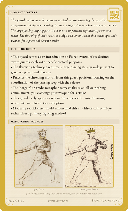 Training card FL02 back