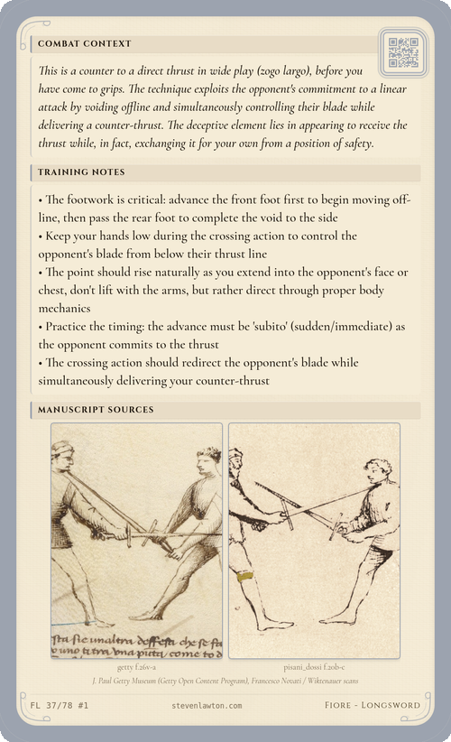 Training card FL36 back